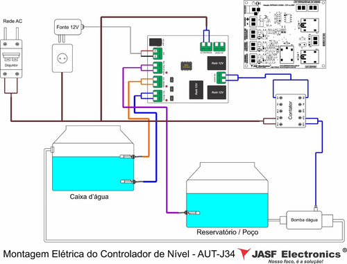 Placa Controle Nível Automático De Caixa Dágua + Fonte 12v