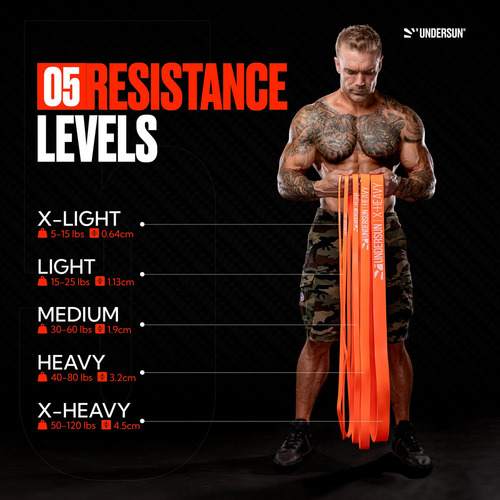 Conjunto De 5 Faixas De Exercícios Resistance Loop Undersun