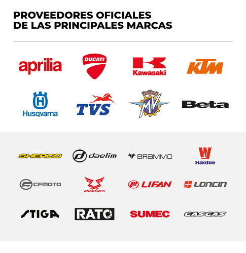 Batería Moto Haijiu Htz10s-fa Agm Gel Libre Mantenimiento