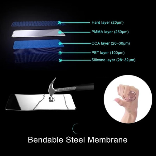 Imagen 4 de 4 de Lamina Para Samsung A03 Ceramica Full Protección 9d