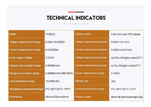 Tc66 30v 5a Typec Voltage Current Meter, Pd Trigger, Ch...