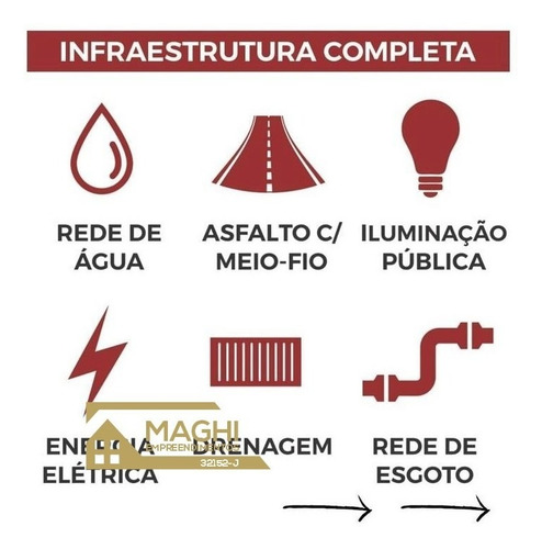 Imagem 10 de 25 de Residencial Barnabé Salto Sp - Terrenos A Venda Salto Com 187,5 M² - Te00032 - 69911855