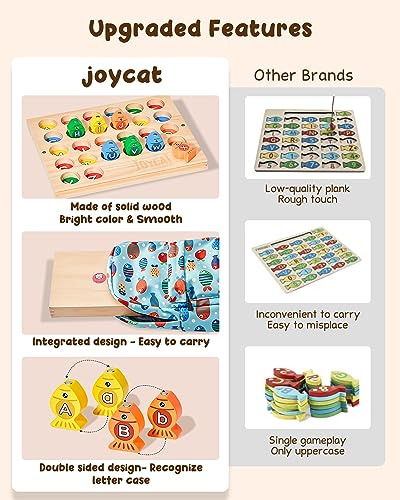 Joycat Juego De Pesca Magnético De Madera, Rompecabezas De