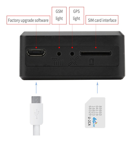 Imagen 5 de 6 de Mini Obd Ii Dispositivo Gps Para Rastreo De Vehículos En