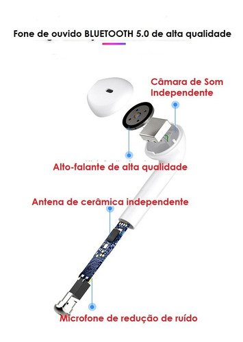 Imagem 8 de 10 de Fone De Ouvido Sem Fio Bluetooth Com Microfone- Ios/android