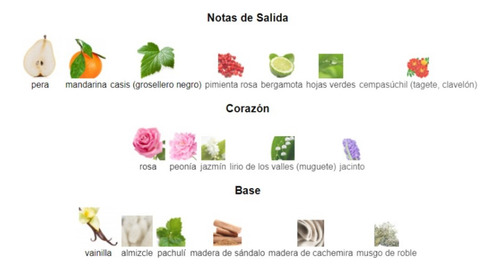 Perfume Femenina Una Art Natura