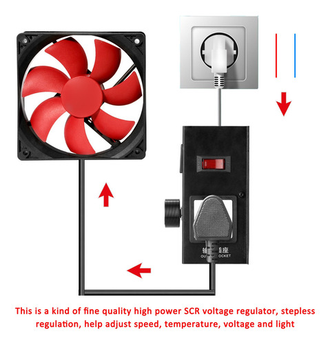 Regulador De Voltaje 10000w Regulador De Voltaje Del Control