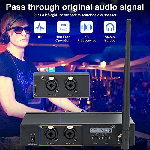 Sistema Inalámbrico De Monitor Uhf Levusu Con Auriculares,
