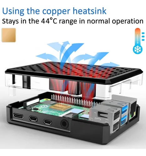 Miuzei Funda De Aluminio Raspberry Pi 4, Carcasa De Metal R.