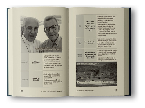 O Padre: História De Vida De Jonas Abib: Um Homem Inspirado Por Deus E Feito Tudo Para Todos, De Dimas Künsch. Editorial Canção Nova, Tapa Dura, Edición 1 En Português, 2024