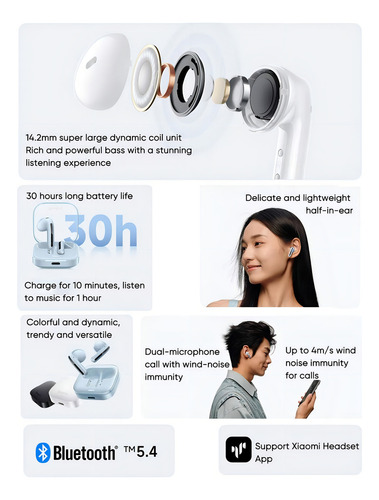 Auriculares Xiaomi Redmi Buds 6 Active Bluetooth 5.4 Rosa