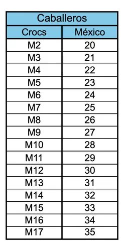 Crocs Niños Tallas De Crocs Para Adultos Sandalias Crocs Classic