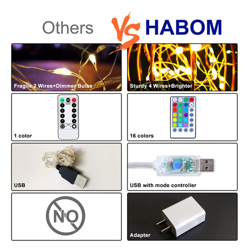 Guirnalda De Luces Led 12 Metros 16 Colores Control Remoto
