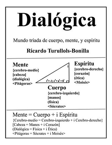 Dialogica: Mundo Triada De Cuerpo Mente Y Espiritu