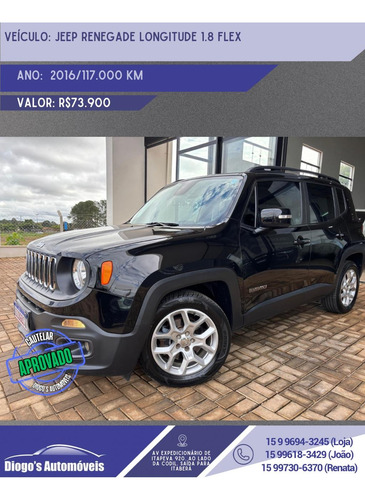 Jeep Renegade 1.8 Longitude Flex Aut. 5p