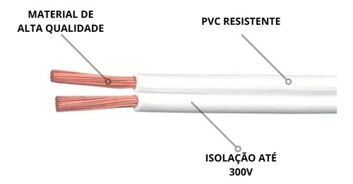 Imagem 3 de 6 de Fio Cordão Paralelo Cobre 2x1,5mm - 25m