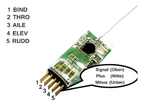 Receptor Dsm2 4100e De 2,4 Ghz Y 4 Canales De Gama Completa