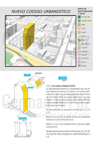 Imagen 13 de 15 de Av. Cordoba Al 2200 Plaza Houssay 1850m2 Vendibles