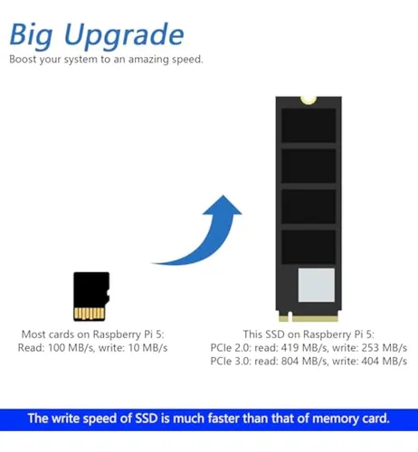 Freenove Adaptador M.2 Nvme Para Raspberry Pi 5