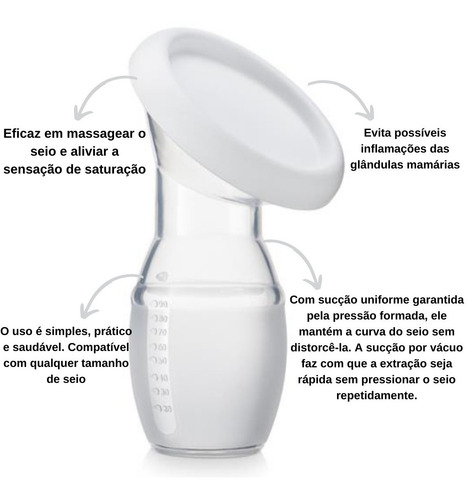 Imagem 4 de 7 de Coletor De Leite Materno Gentle Flow +25 Sacos Armazenamento