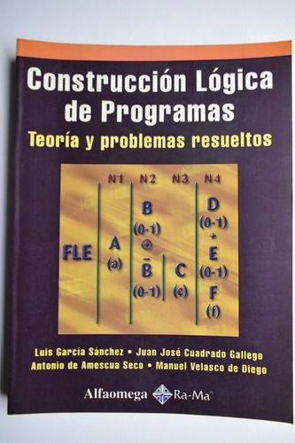 Construcción Lógica De Programas. Teoría Y Problemas Resc