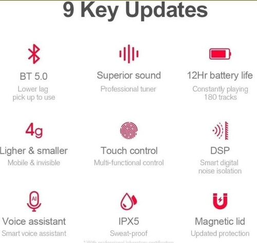 Audífonos Haylou Gt1 Tws Bt Auricular Control Micro Llamada