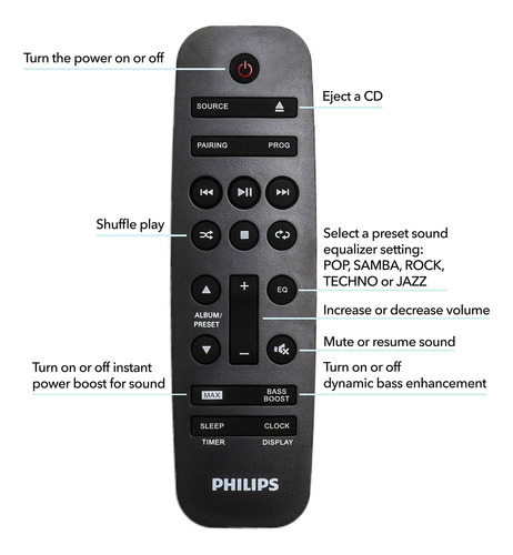 Sistema Estéreo Bluetooth Philips Fx10 230w Cd Usb Fm