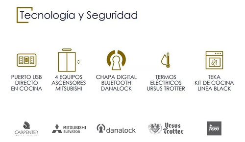 Venta De Cesión O Reserva Departamento 2d-distrito Cavancha2