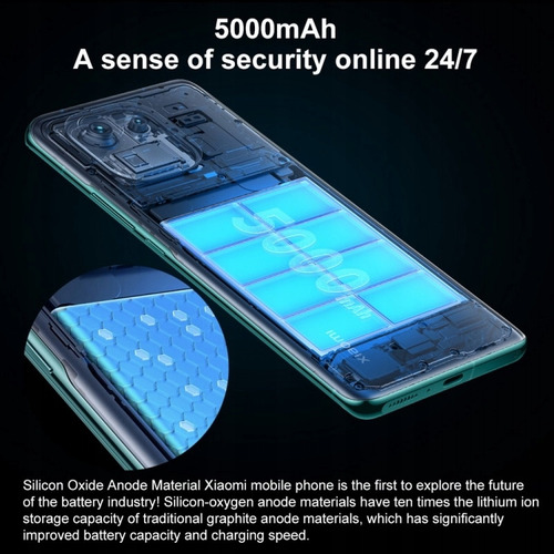 Xiaomi Mi 11 Pro 5g Dual Sim 256 Gb/12 Gb De Ram