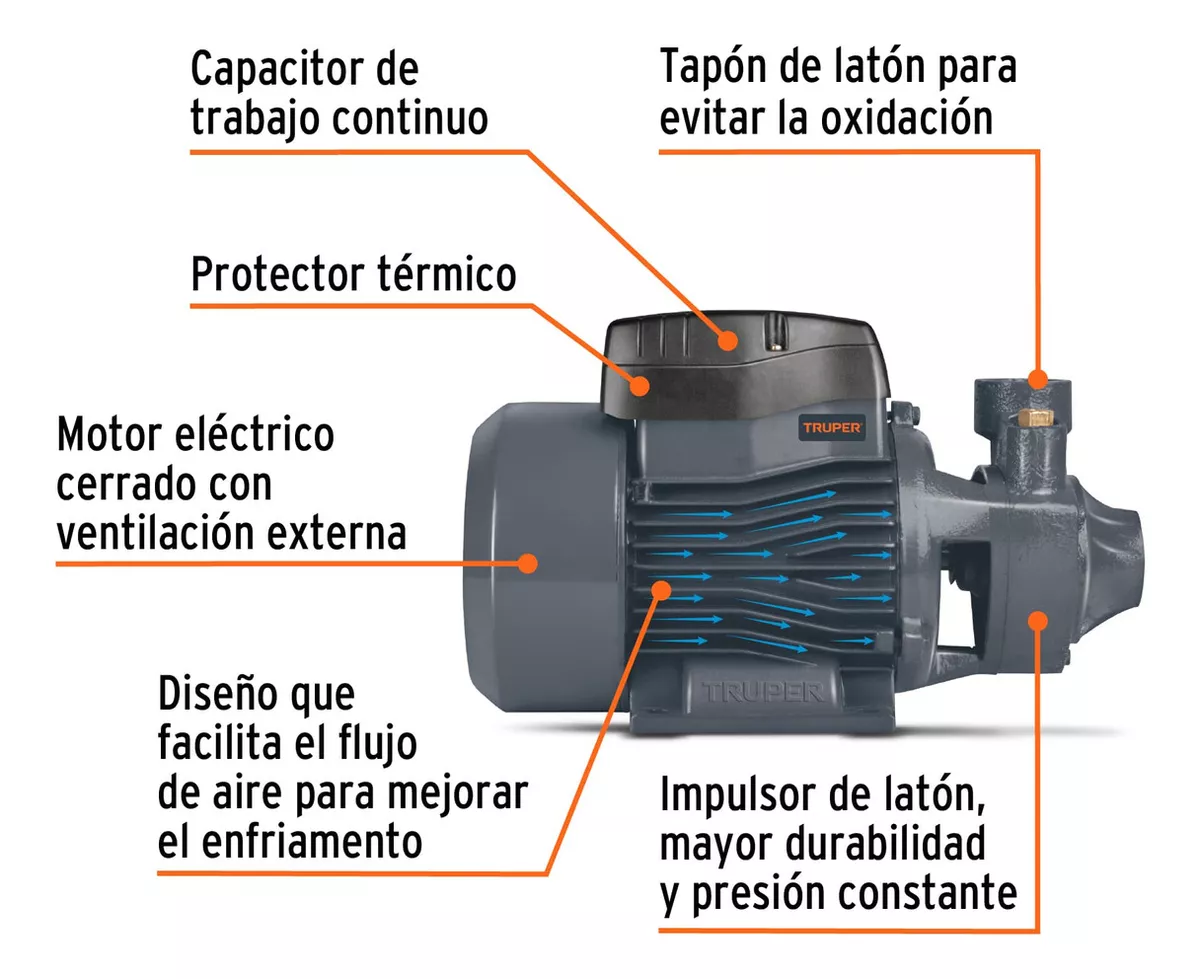 Tercera imagen para búsqueda de bomba centrifuga