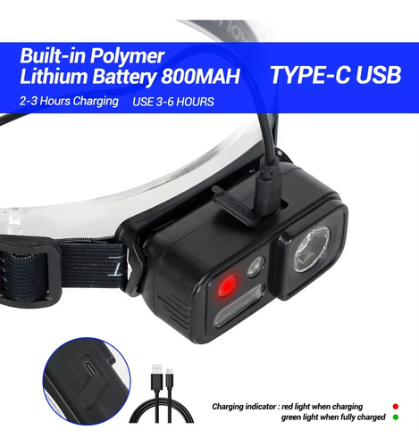 Linterna Frontal Led De Inducción Xpe+cob Con Carga Usb