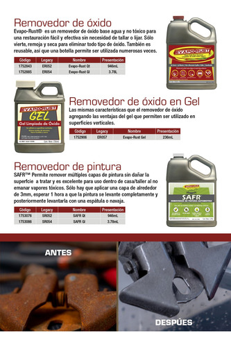 Eliminador De Óxido Alta Resistencia Crc Evapo-rust Er013