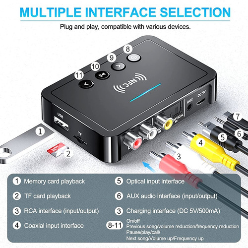 Imagen 4 de 9 de Transmisor Receptor Bluetooth 5.0 Nfc Tv Pc Tablet Home Auto