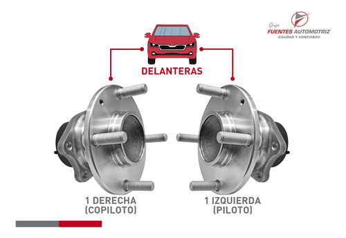 Kit 2 Mazas Balero Rueda Trasera Para Baic D20 2019 Abs