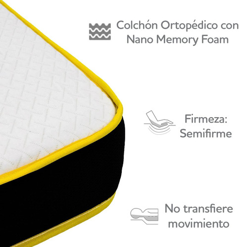 Colchón Individual Voltti Basic Nano Memory Foam | 16 Cm | Ergonomico | Disminuye Puntos De Presión | Certificado Certipur-us