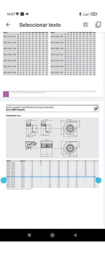 Ventilador Centrífugo Cmb/2-133/190-185w. S&p 220v