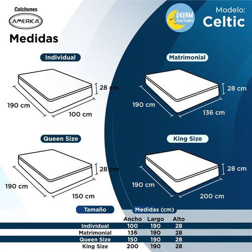 Imagen 8 de 8 de Colchón América Individual Celtic | Ortopédico | Firme 28 Cm