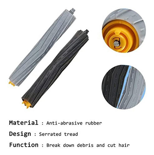Imagen 8 de 8 de Piezas De Repuesto Para Roomba 960 980 981 985 900 Seri