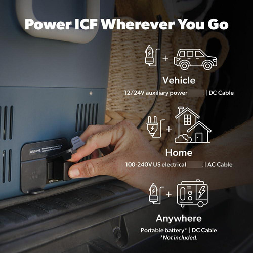 Enfriador Eléctrico Igloo Icf Para Bebidas Y Alimentos