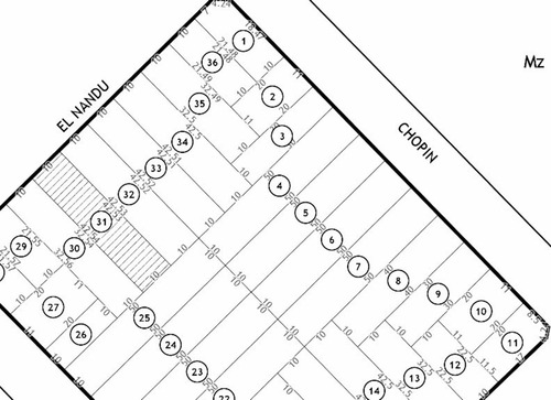 Terreno Lote Hurlingham De 500 M2