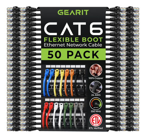 Gearit Cable Cat6 De 0.5 Pies De 6 Pulgadas, Cable Ethernet