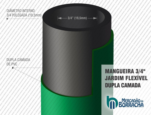 Mangueira Jardim 3/4 50m Verde Flexivel Pr 100psi