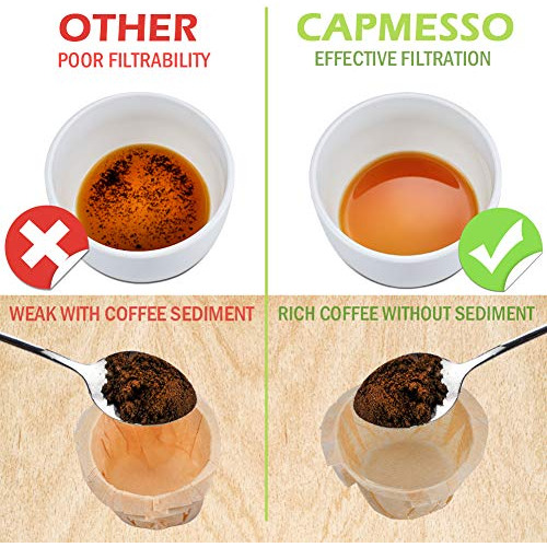 Filtros De Papel De Café Desechables Filtro Kerig De R...