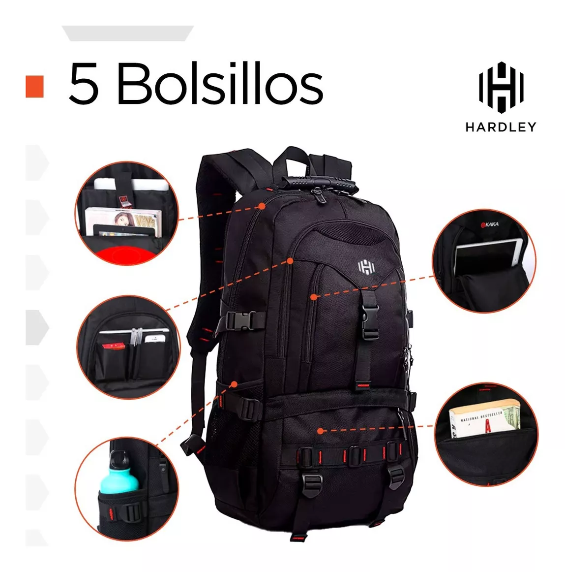 Segunda imagen para búsqueda de mochilas de viaje