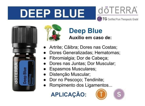 Crema pentru Reumatism si Articulatii Deep Blue, 120 ml, DōTerra