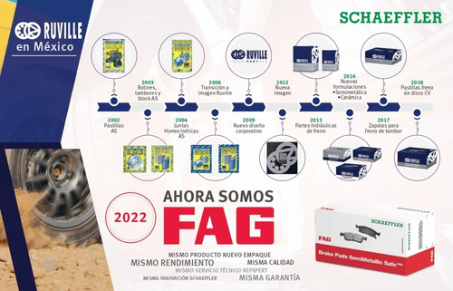 Balatas De Disco Delanteras Chevrolet Spark Classic 2016