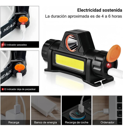 Linternas Frontales Led Recargables + Linternas Xpe+cob De Cabeza Usb 2000 Lúmenes, Linternas Frontales Ajustables Y Portátiles Para Equitación, Senderismo, Camping Y Otras Actividades Al Aire Libre