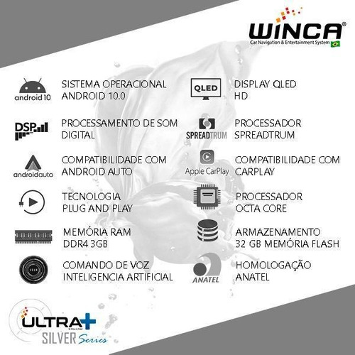 Imagem 2 de 6 de Central Multimídia Renegade 3gb/32gb + Moldura + Cabos Winca