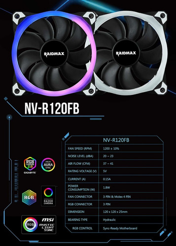 Ventilador Raidmax Nv-r120fb 120mm - Revogames 