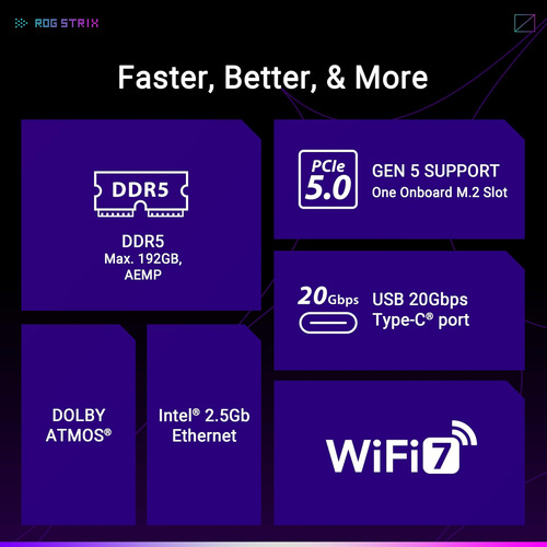 Asus Rog Strix B850-a Gaming Wifi Amd Am5 B850 Atx Motor De